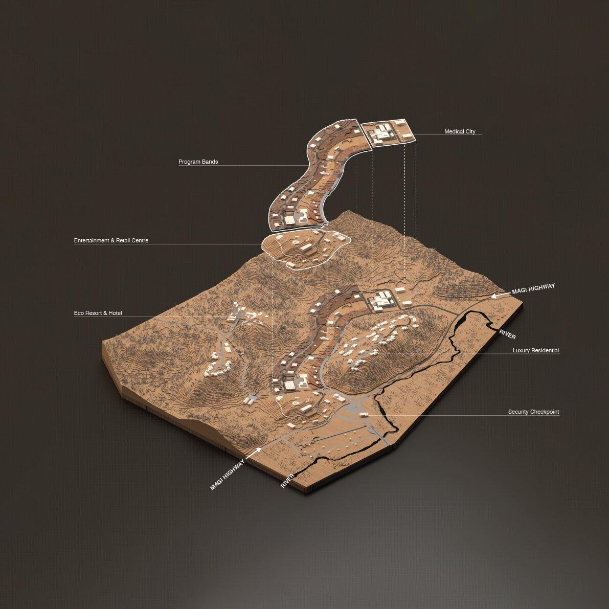 Bautama — 4
