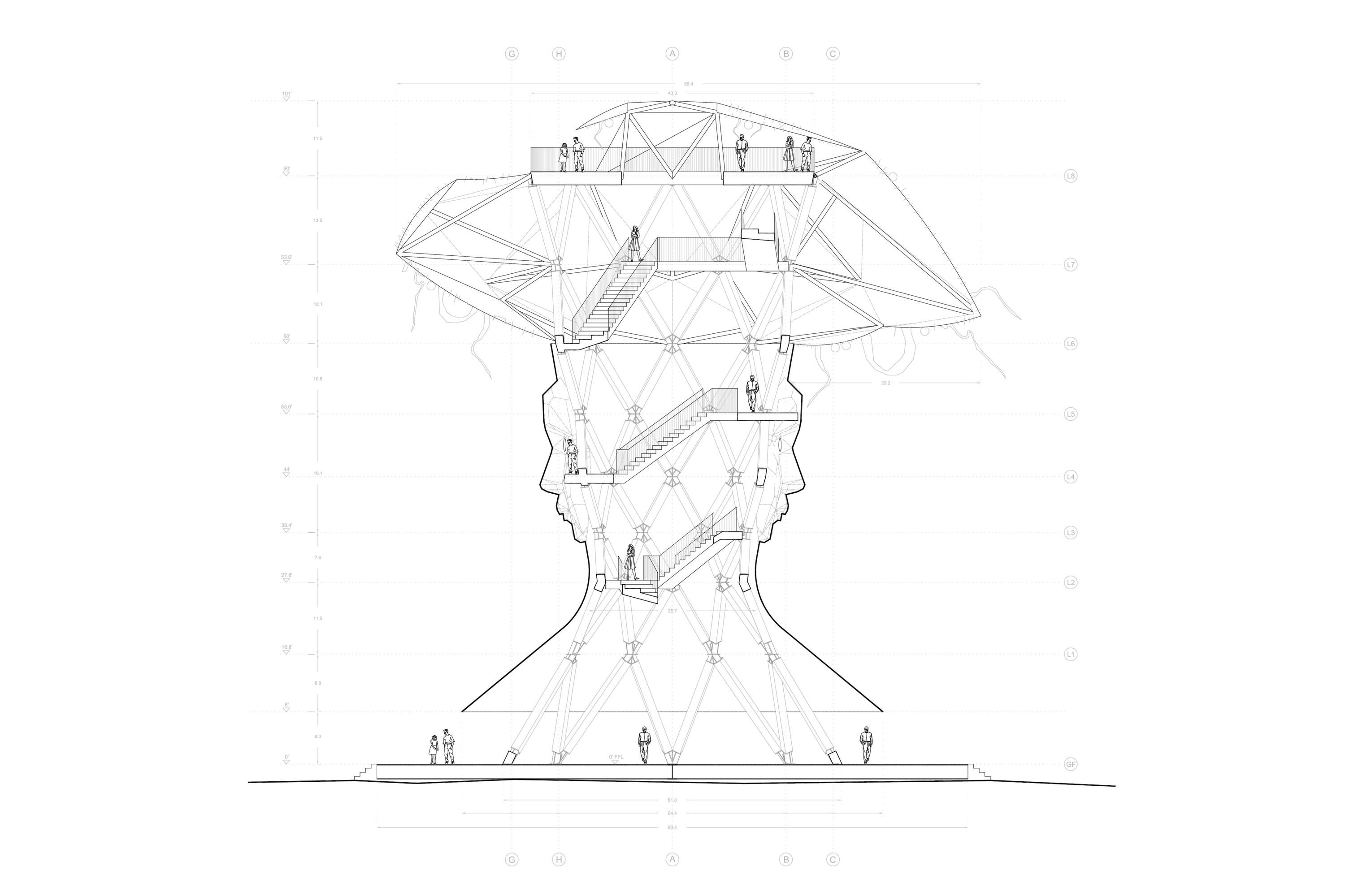 Tree of Life — 4