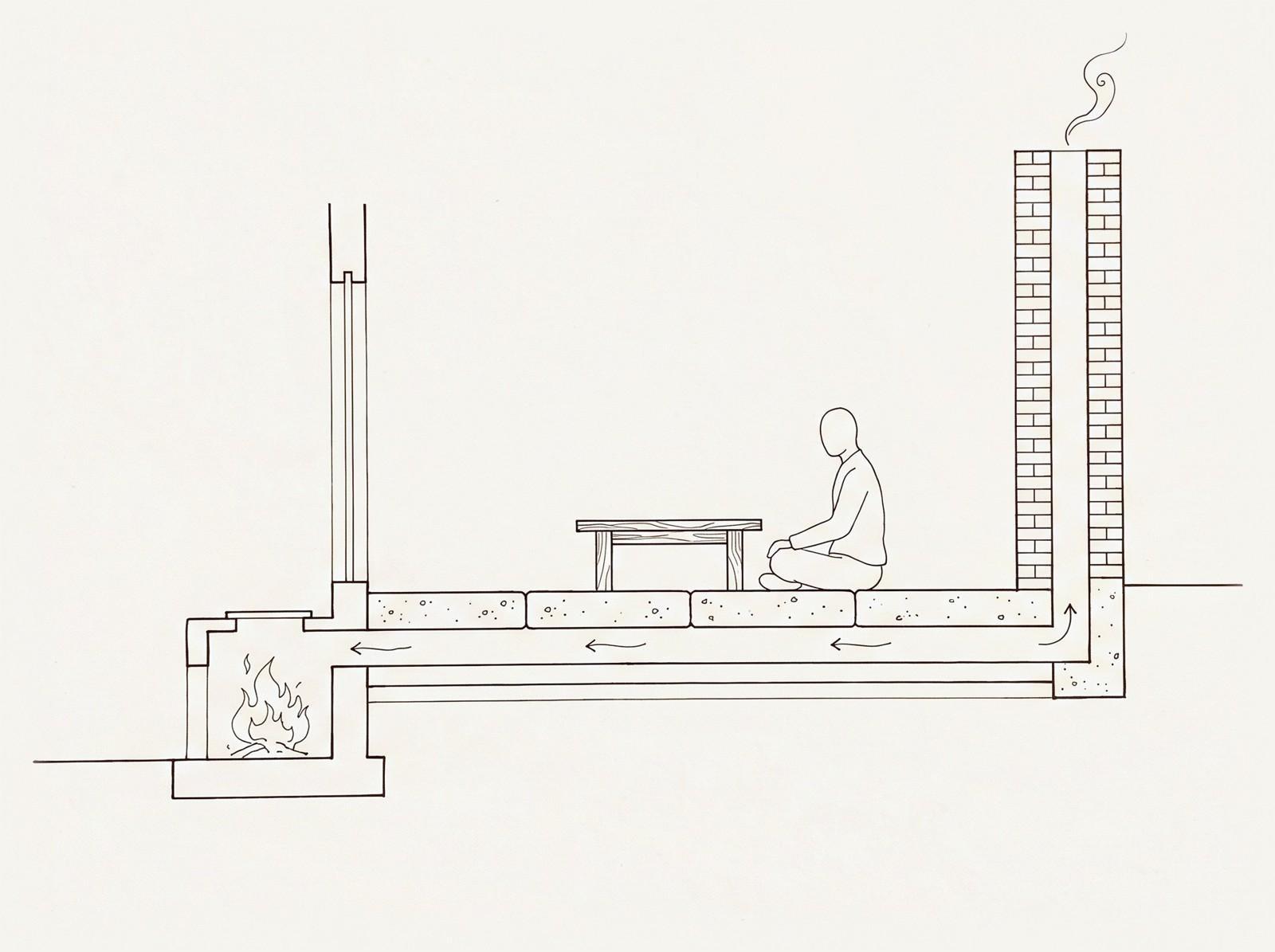Section drawing of a Korean ondol heated floor